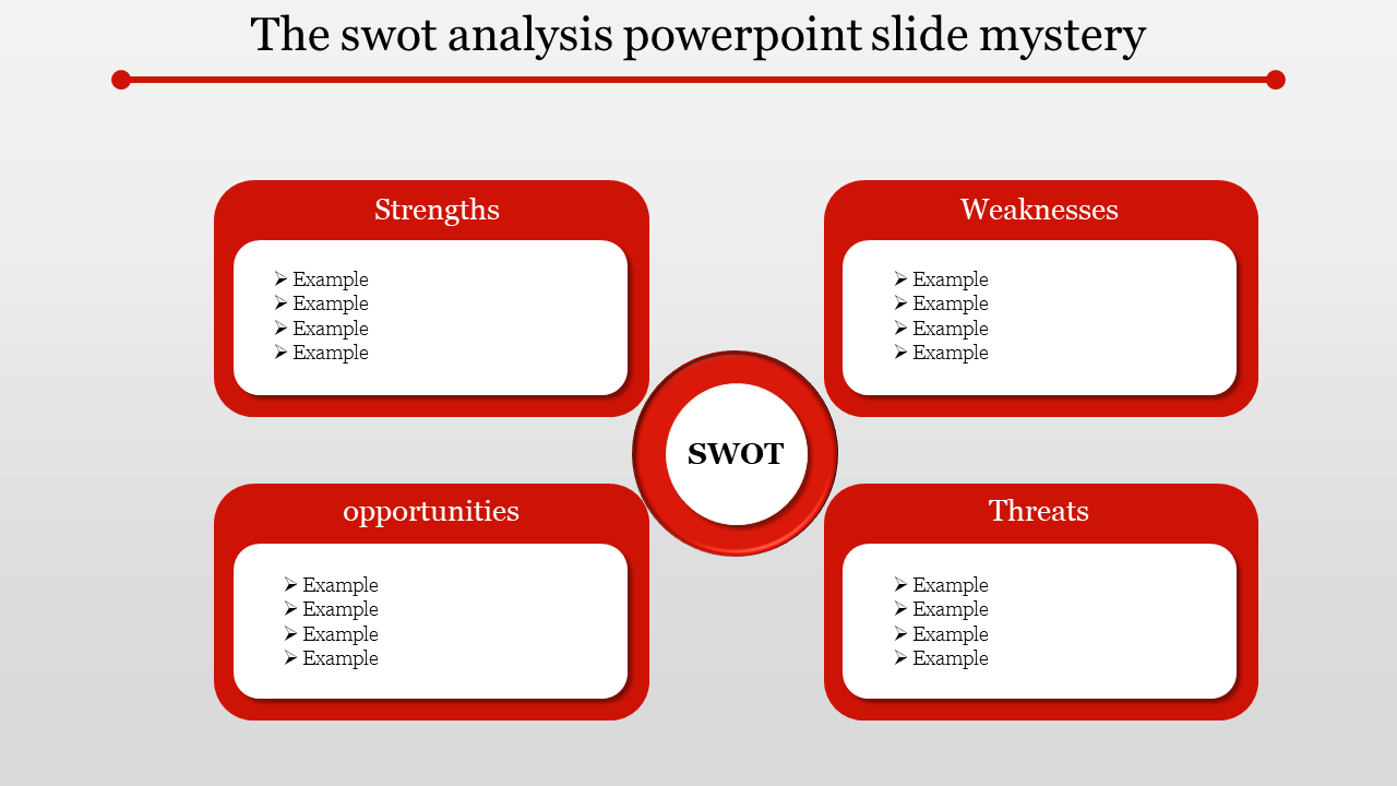 Amazing SWOT Analysis PowerPoint Slide Template Design